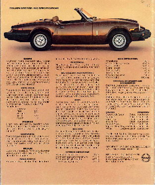 Triumph- Spitfire USA (R&uuml;ckseite)