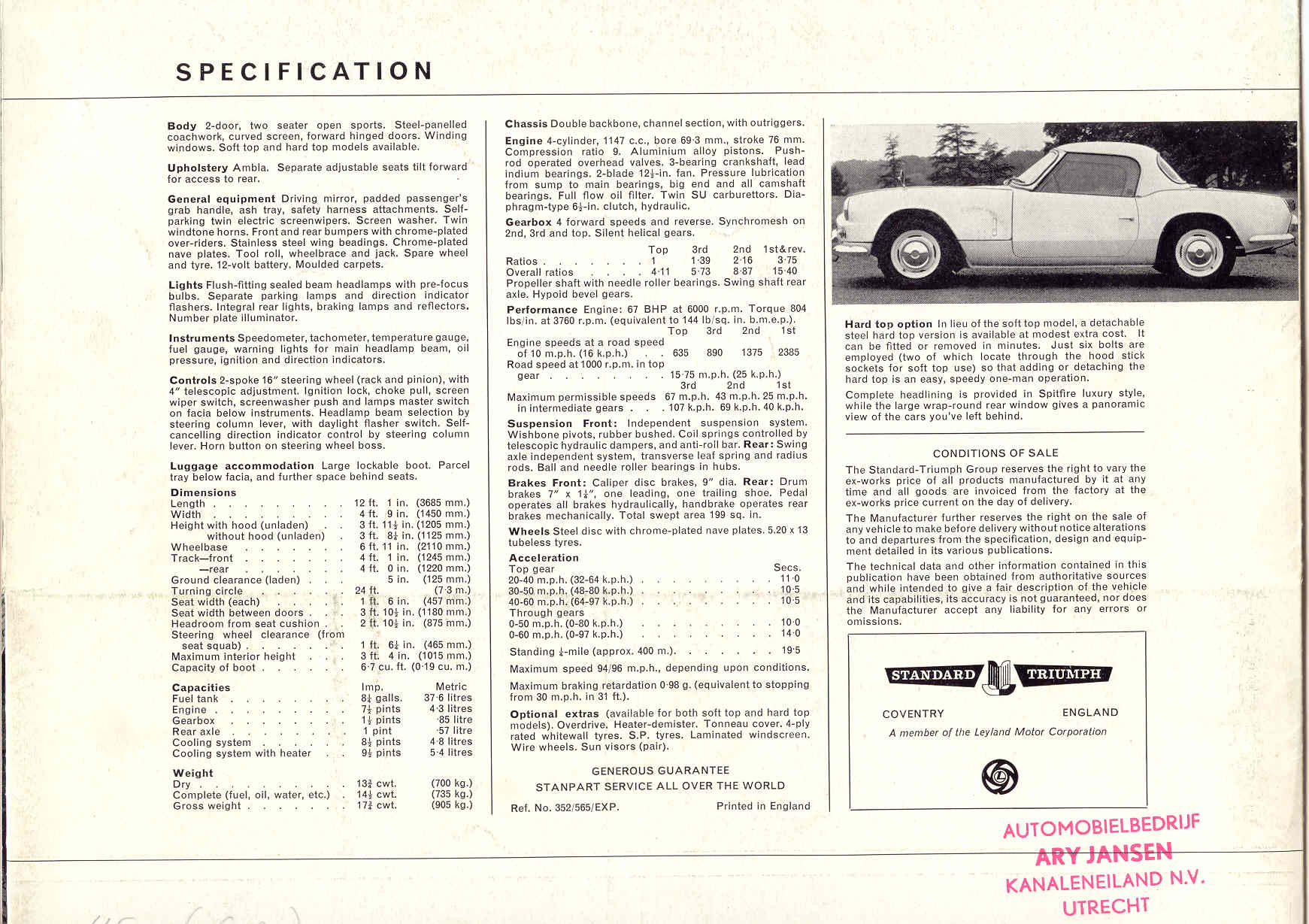 Triumph- Spitfire MK II GB!